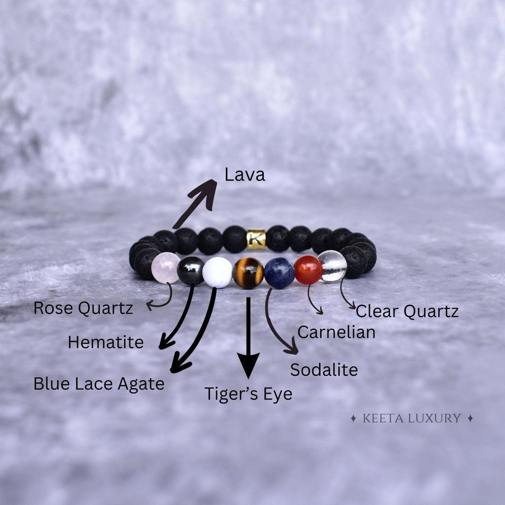 Seven Chakra Bracelet